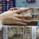 Jaka nazywa się waluta Korei Południowej ?